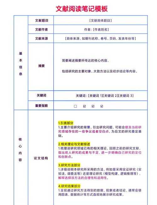 解锁科研新姿势：新闻人高效阅读学术论文的黄金法则