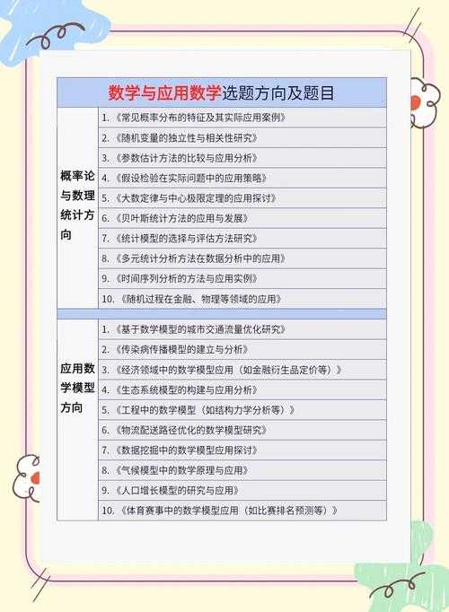 CRC可以写什么论文?从入门到高手的全方位选题指南