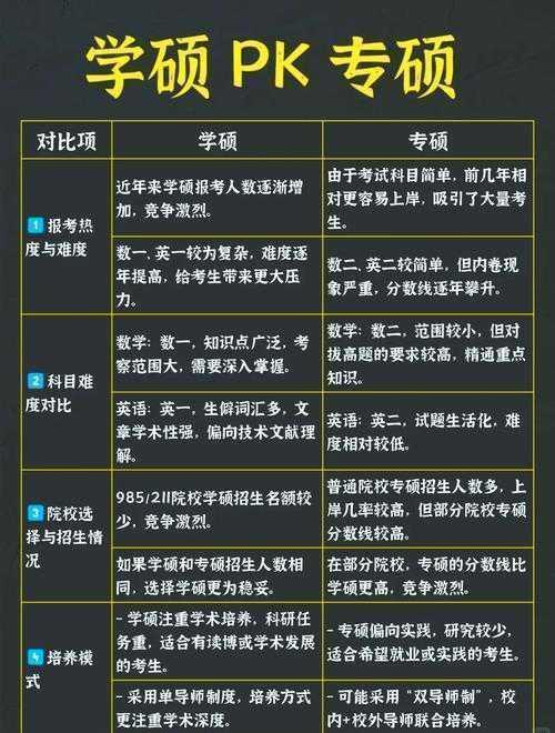 IC论文在学术界究竟算哪一级？不同学科的评价差异大揭秘