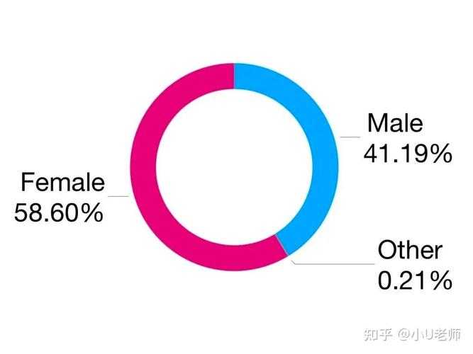 IC论文在学术界究竟算哪一级？不同学科的评价差异大揭秘