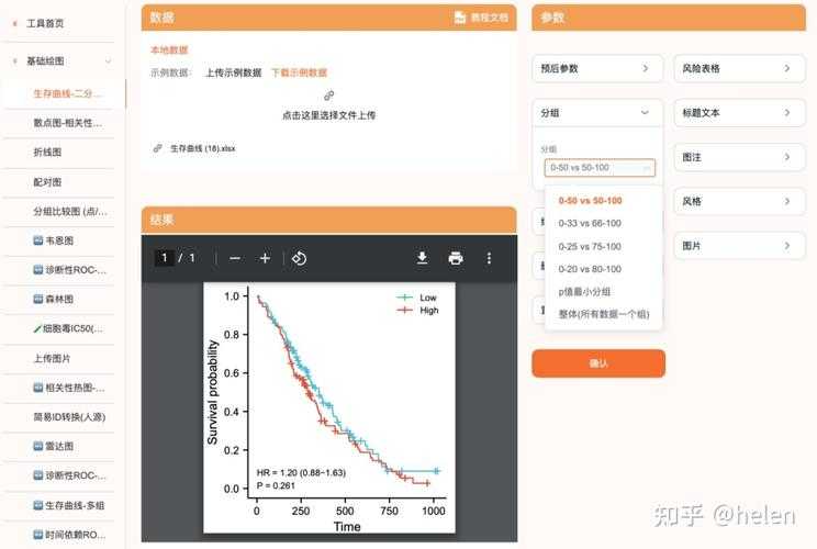 别再去数据库白嫖了！5种论文数据获取方法论，让你告别“没米下锅”的尴尬