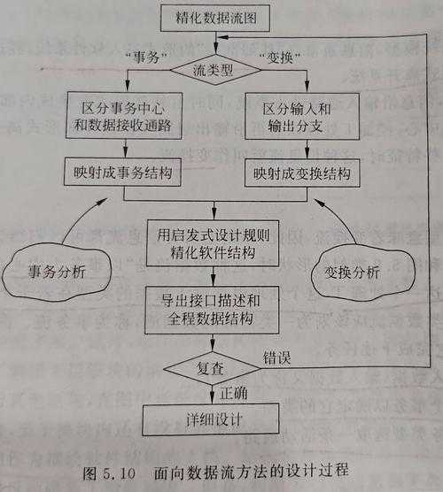 从混乱到优雅:掌握论文引用设计的系统方法论