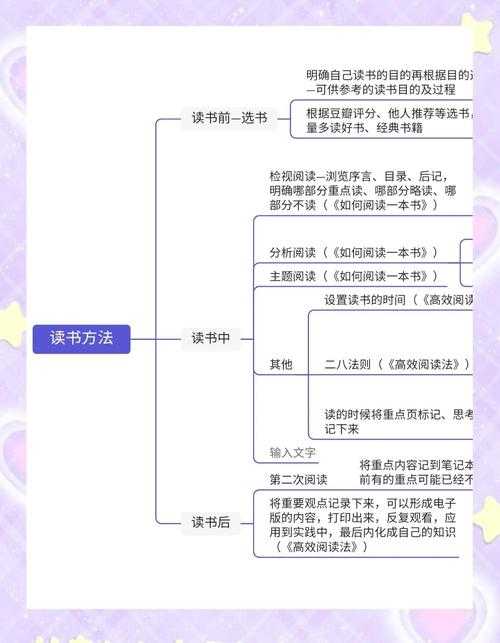 专科论文查阅指南：三步高效法，轻松掌握检索与阅读技巧