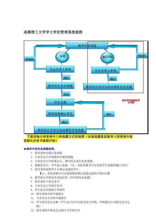 学术新人必看:论文架构介绍的全流程指南