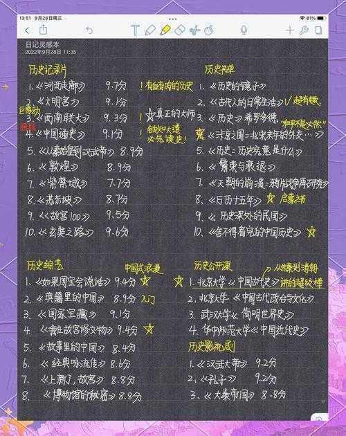 当数据说谎:揭秘学术圈伪造论文数据的黑暗艺术及其后果