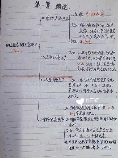 实验心理学视角：为什么你精心准备的论文图片总让审稿人皱眉？