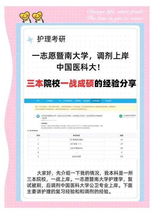 医疗文献检索效率提升300%：从PubMed萌新到系统评价达人的通关秘籍