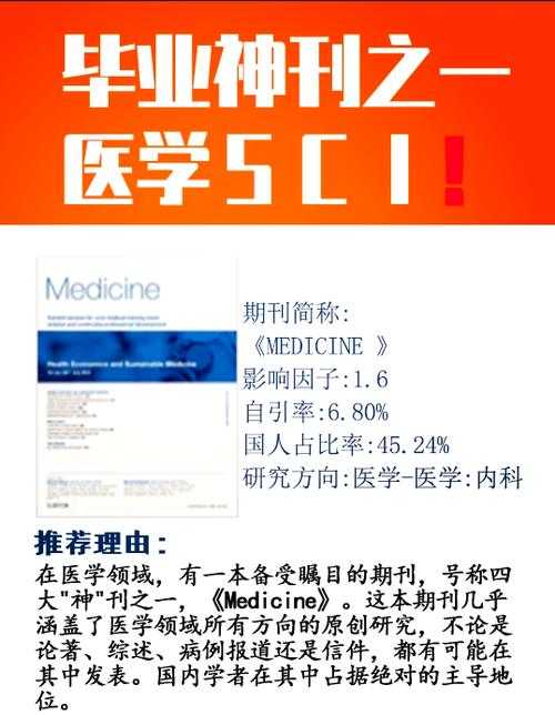 解码封面翻译密码：一篇能让国际期刊编辑眼前一亮的学术门面