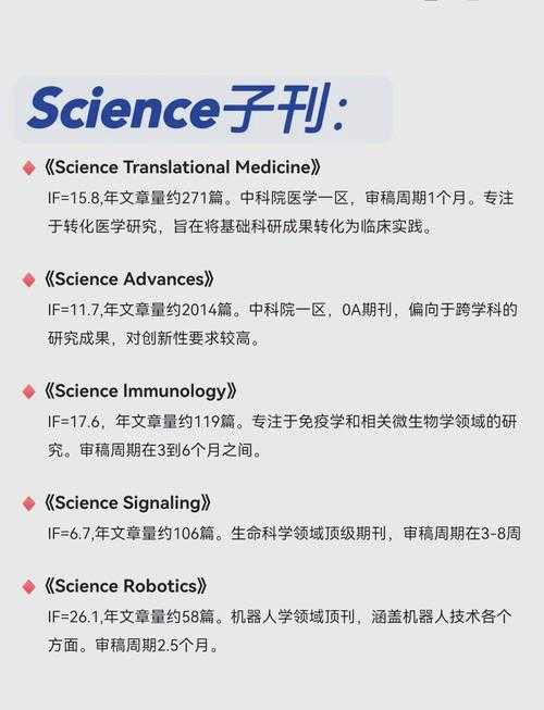 ISR论文什么级别？顶级期刊背后的学术密码与生存指南