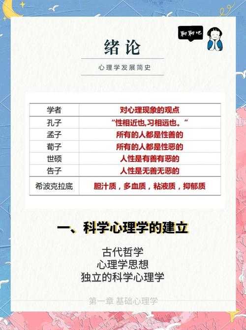 解码学术演讲密码:从论文到PPT的认知心理学攻略