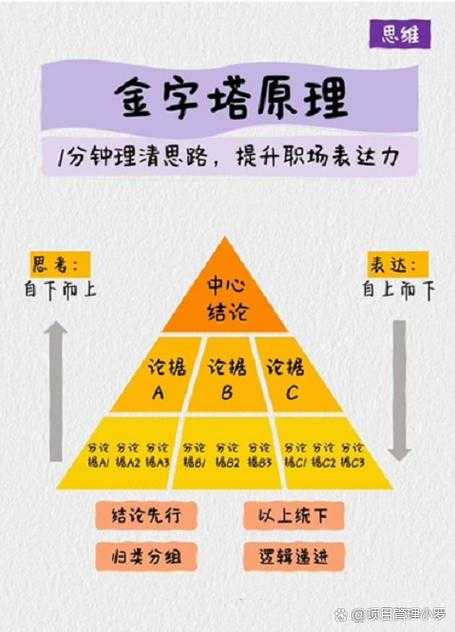 蔡襄论文时代背景怎么写？一篇帮你理清思路的技术指南