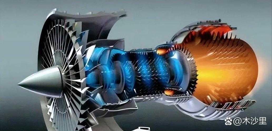 新传论文起飞的7个涡轮引擎！让学术小白秒变高产研究者