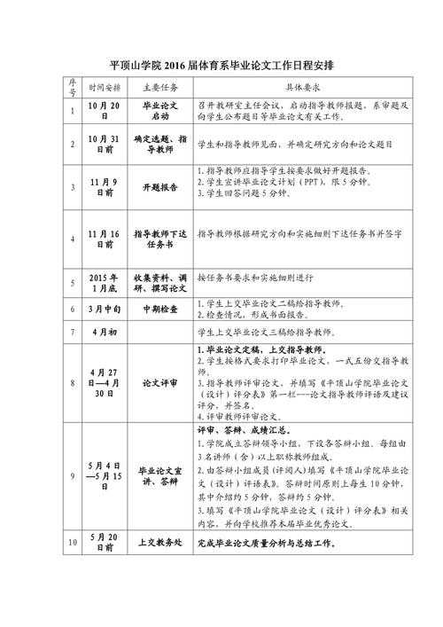 写论文如何制定计划表