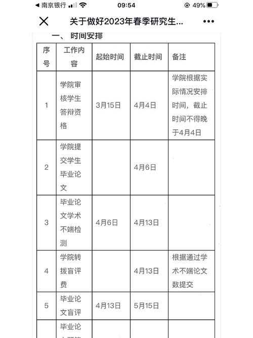 写论文如何制定计划表
