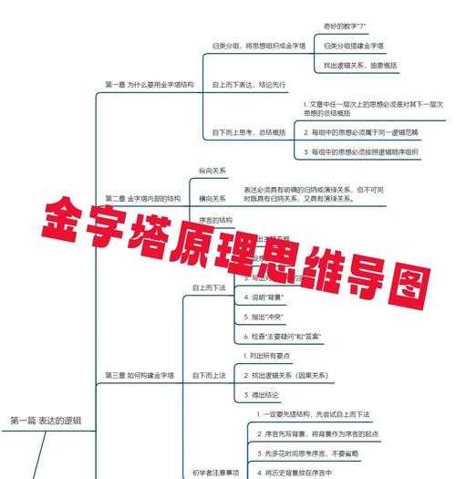 论文结构如何考虑?教你像搭乐高一样构建学术金字塔
