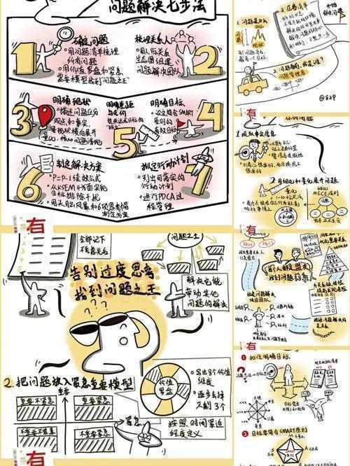 别再让宝贵研究散落一地！论文抽屉使用全景图解，让你的学术效率飙升300%