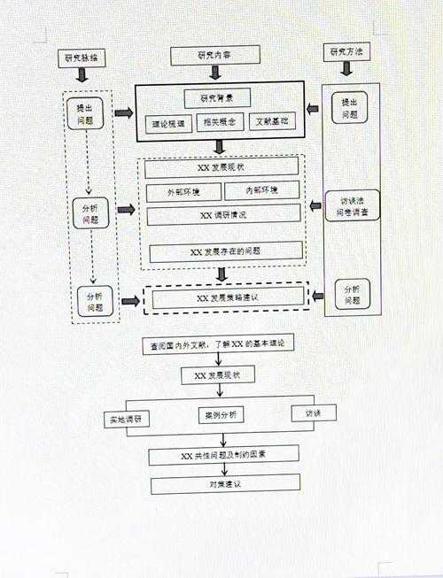 科研加速器：5种高效获取国外论文的方法，让你文献下载快人一步