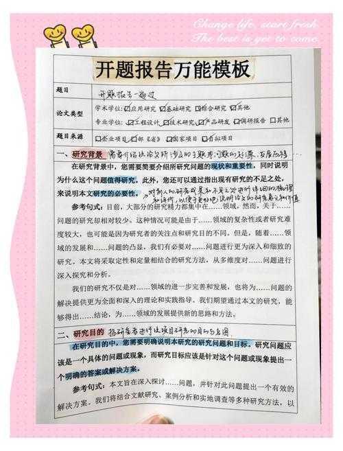 论文题目不会起？别慌，我用互联网思维帮你搞定！