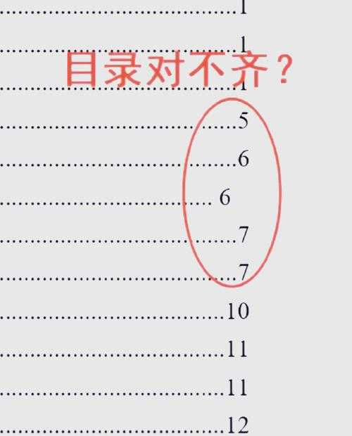 提升论文专业感：揭秘目录靠左的关键技巧