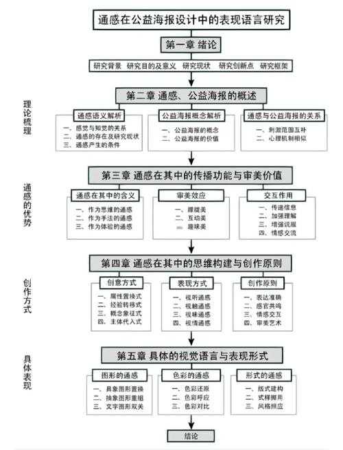 数据控必备技能：三步精准导出论文出处的技术指南