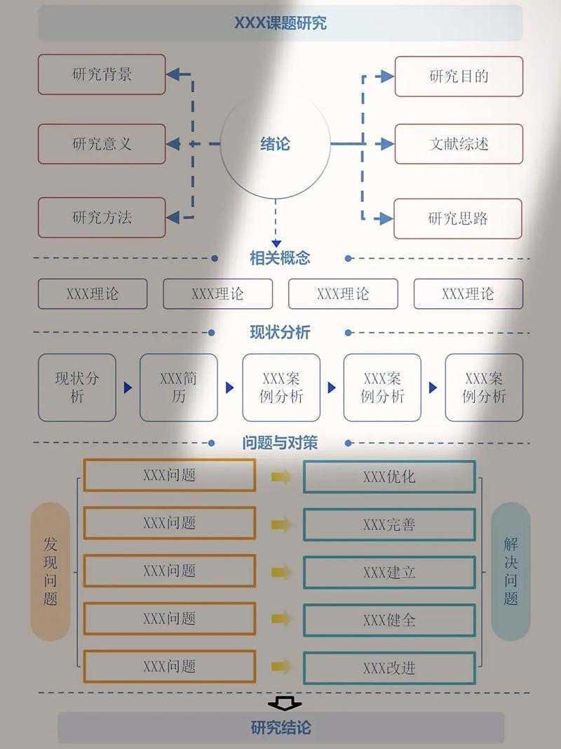 数据控必备技能：三步精准导出论文出处的技术指南