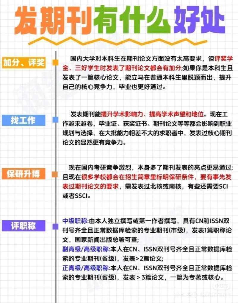 从“写完”到“获奖”：一篇优秀论文的评奖密码与策略路径