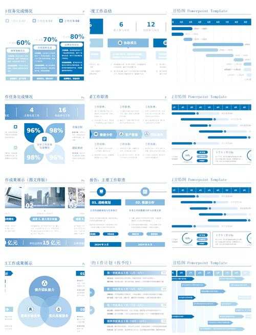学术PPT如何出彩？这7个模块让你告别“流水账”式汇报