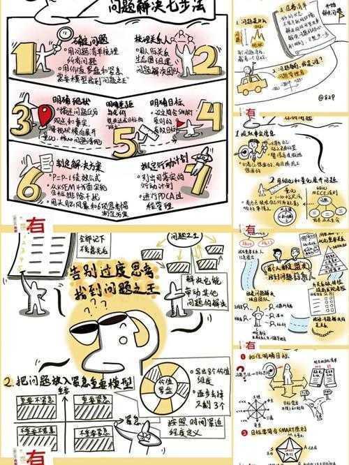 论文问题如何辨别：从菜鸟到高手的科学拆解法