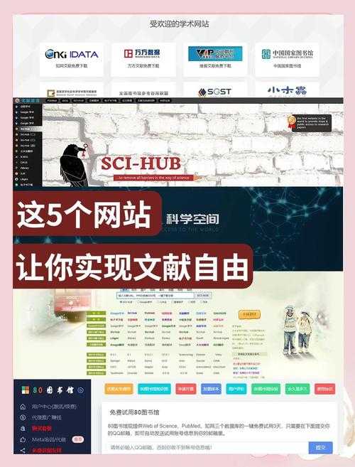 网上论文如何下载?学术资源获取终极指南