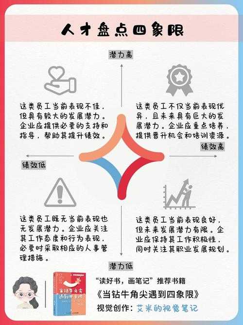 提升论文影响力的秘密武器：解锁高效反馈获取之道