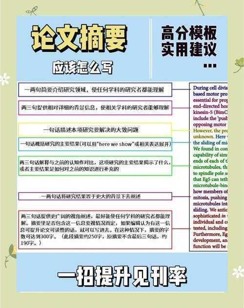 顶级期刊的引言为何总打动审稿人？科研老手的逆向拆解术