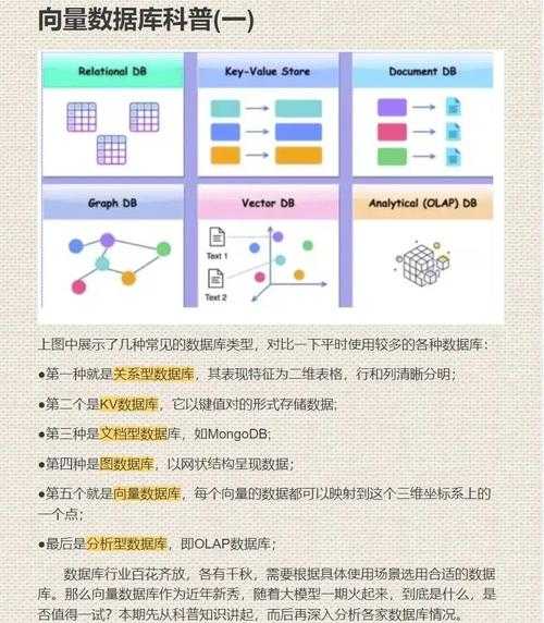 学术论文上传平台全景解析：从预印本到商业数据库的完整指南