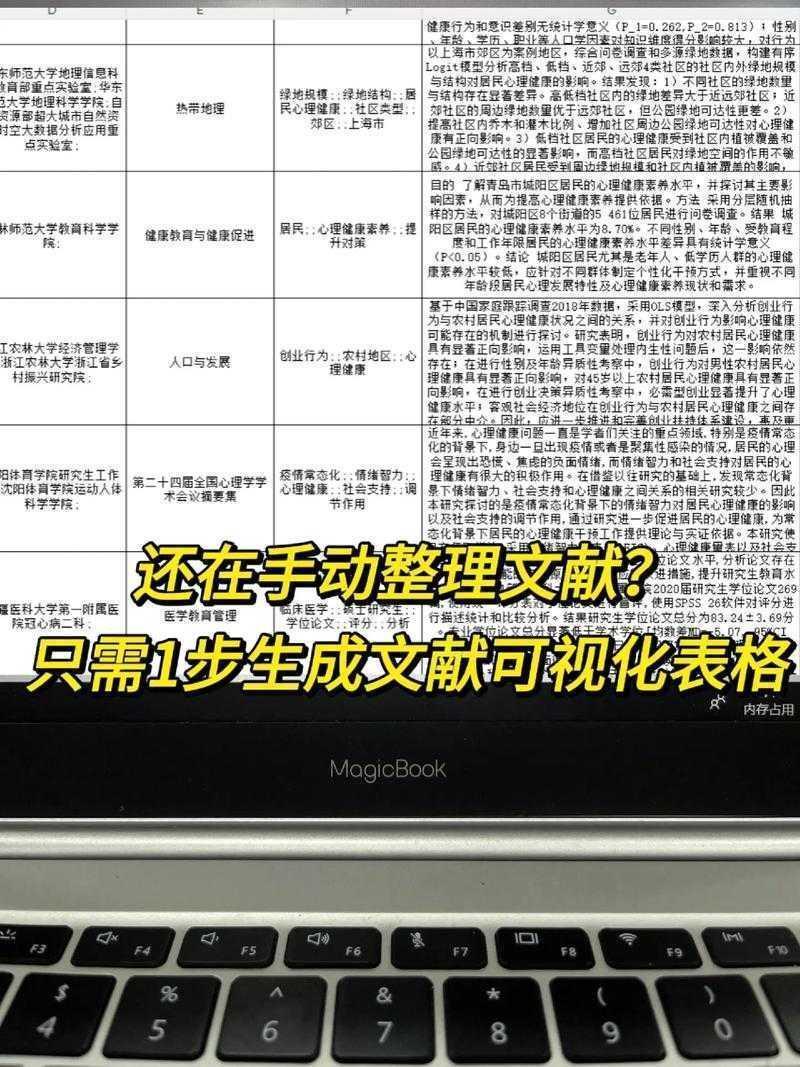 论文如何导出年报｜博士生都在收藏的高效文献整合术