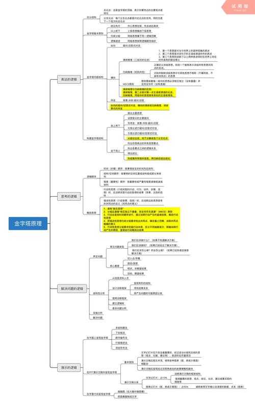 从信息迷雾到知识金矿：一位技术博主的优质论文挖掘方法论