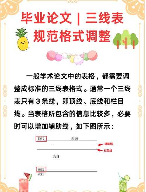 论文中如何换页：一个被忽视却至关重要的学术规范问题