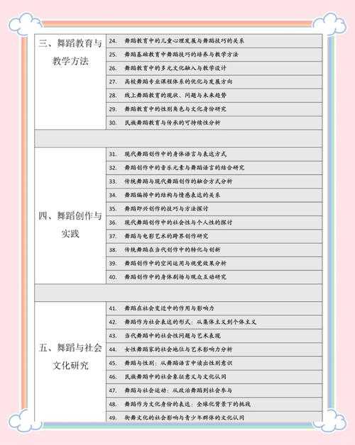 当舞蹈遇上论文：我如何用学术解剖这个流动的艺术谜题
