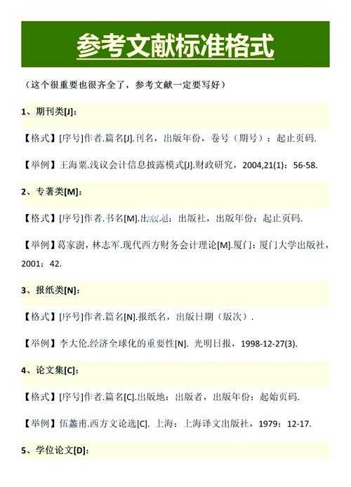 论文页码保卫战：被忽略的格式管理与学术生存指南