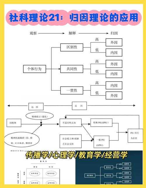 别再死记硬背了！科学告诉你如何背熟论文的真正秘诀