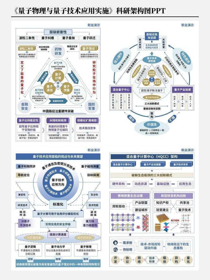 开河论文是什么？研究者必备的学术地图与创新指南