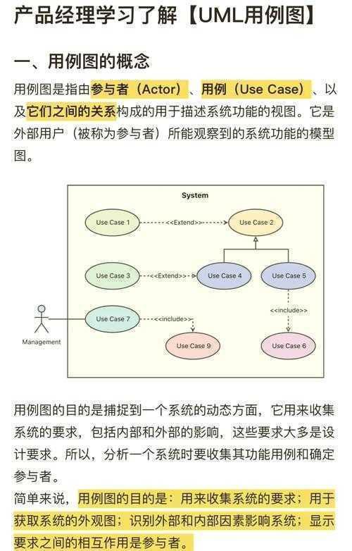 论文中的图样是什么？学术写作的可视化利器深度解析