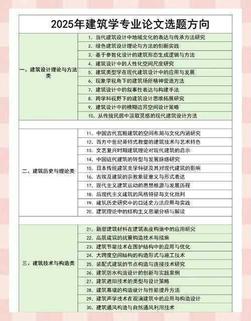 法律人发论文避坑指南：从选题到发表的实战攻略