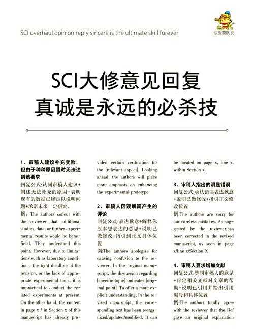 新手学者必看:论文审稿意见的拆解与高效回复指南