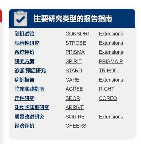 解密年度论文抽查：这8个指标决定了你的学术命运