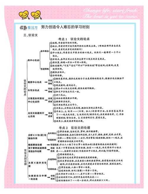 如何协调人际关系议论文：从理论到实践的学术写作指南