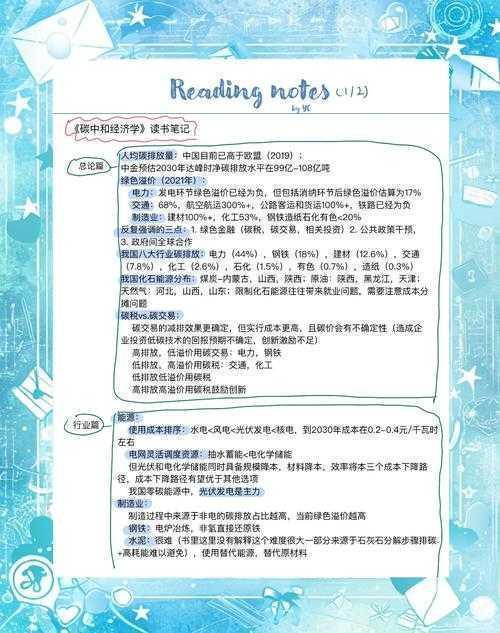 绿色生活研究指南：从理论到实践的论文写作秘籍