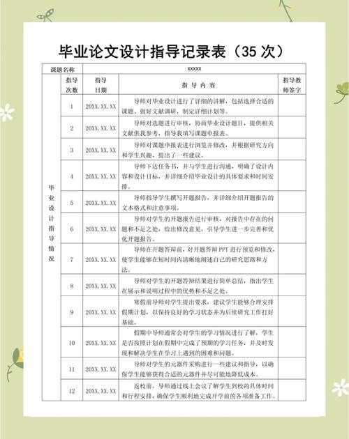 毕业论文表格制作指南：从混乱到规范，一篇就够了