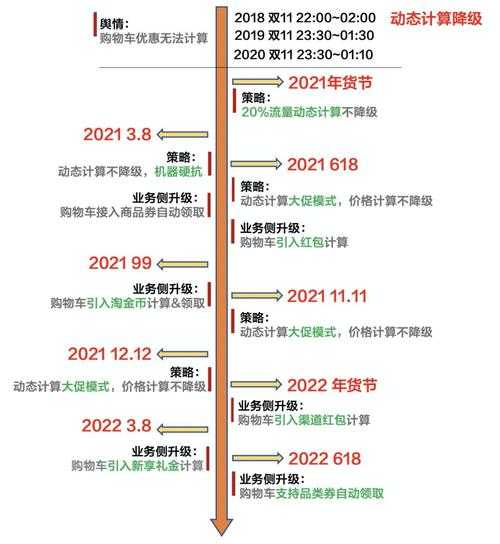 淘宝如何论文：从购物车到参考文献的学术探索指南