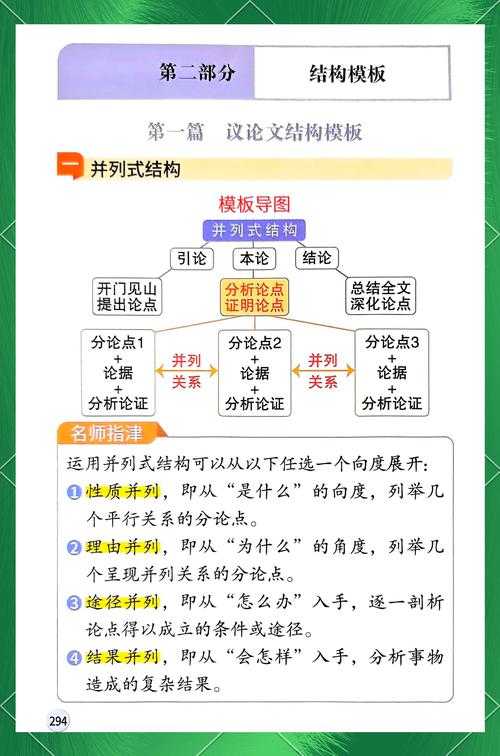 揭秘ISTP论文：学术写作中的结构化思维利器