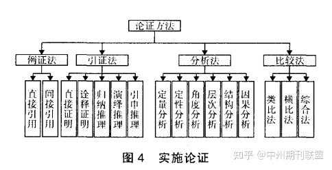 论文检测软件全解析：从学术诚信到写作优化的智能助手