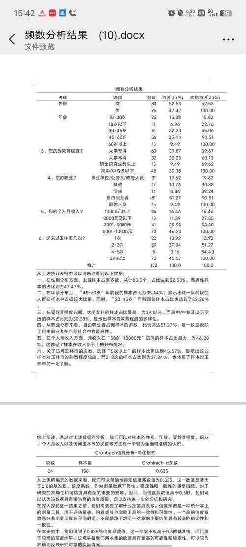 如何统计论文数据